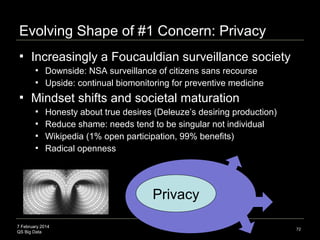 7 February 2014
QS Big Data
 Increasingly a Foucauldian surveillance society
 Downside: NSA surveillance of citizens sans recourse
 Upside: continual biomonitoring for preventive medicine
 Mindset shifts and societal maturation
 Honesty about true desires (Deleuze’s desiring production)
 Reduce shame: needs tend to be singular not individual
 Wikipedia (1% open participation, 99% benefits)
 Radical openness
Evolving Shape of #1 Concern: Privacy
72
Privacy
 