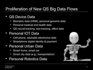 7 February 2014
QS Big Data
Proliferation of New QS Big Data Flows
 QS Device Data
 Biometric data (HRM), personal genom...