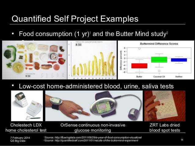 Quantified Self Ideology: Personal Data becomes Big Data