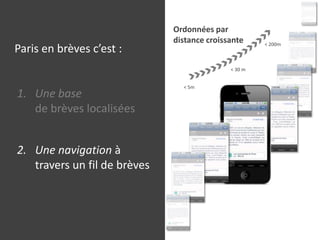Ordonnées par distance croissanteParis en brèves c’est :< 200m< 30 mUne basede brèves localiséesUne navigation à travers un fil de brèves< 5m