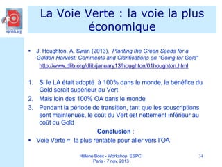 La Voie Verte : la voie la plus
économique


J. Houghton, A. Swan (2013). Planting the Green Seeds for a
Golden Harvest: Comments and Clarifications on "Going for Gold“
http://www.dlib.org/dlib/january13/houghton/01houghton.html

1. Si le LA était adopté à 100% dans le monde, le bénéfice du
Gold serait supérieur au Vert
2. Mais loin des 100% OA dans le monde
3. Pendant la période de transition, tant que les souscriptions
sont maintenues, le coût du Vert est nettement inférieur au
coût du Gold
Conclusion :
 Voie Verte = la plus rentable pour aller vers l’OA
Hélène Bosc - Workshop ESPCI
Paris - 7 nov. 2013

34

 