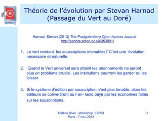 Théorie de l’évolution par Stevan Harnad
(Passage du Vert au Doré)
Harnad, Stevan (2013) The Postgutenberg Open Access Journal
http://eprints.soton.ac.uk/353991/

1. Le vert rendant les souscriptions intenables? C’est une évolution
nécessaire et naturelle.

2. Quand le Vert universel sera atteint les abonnements ne seront
plus un problème crucial. Les institutions pourront les garder ou les
laisser.
3. Si le système d’édition par souscription n’est plus tenable, alors les
éditeurs se convertiront au Fair- Gold payé par les économies faites
sur les souscriptions.
Hélène Bosc - Workshop ESPCI
Paris - 7 nov. 2013

35

 