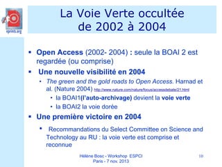 La Voie Verte occultée
de 2002 à 2004
 Open Access (2002- 2004) : seule la BOAI 2 est
regardée (ou comprise)
 Une nouvelle visibilité en 2004
• The green and the gold roads to Open Access. Harnad et
al. (Nature 2004) http://www.nature.com/nature/focus/accessdebate/21.html
• la BOAI1(l’auto-archivage) devient la voie verte
• la BOAI2 la voie dorée

 Une première victoire en 2004

•

Recommandations du Select Committee on Science and
Technology au RU : la voie verte est comprise et
reconnue
Hélène Bosc - Workshop ESPCI
Paris - 7 nov. 2013

10

 