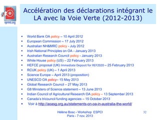 Accélération des déclarations intégrant le
LA avec la Voie Verte (2012-2013)















World Bank OA policy – 10 April 2012
European Commission – 17 July 2012
Australian NH&MRC policy - July 2012
Irish National Principles on OA - January 2013
Australian Research Council policy - January 2013
White House policy (US) – 22 February 2013
HEFCE proposal (UK) Immediate Deposit for REF2020 – 25 February 2013
RCUK policy (UK) – 1 April 2013
Science Europe – April 2013 (proposition)
UNESCO OA policy– 15 May 2013
Global Research Council – 27 May 2013
G8 Ministers of Science statement – 13 June 2013
Indian Council of Agricultural Research OA policy – 13 September 2013
Canada’s tricouncil funding agencies – 15 October 2013



Voir à http://aoasg.org.au/statements-on-oa-in-australia-the-world/
Hélène Bosc - Workshop ESPCI
Paris - 7 nov. 2013

32

 