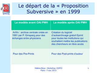 Le départ de la « Proposition
Subversive » en 1999
Le modèle avant OAI PMH

Le modèle après OAI PMH

ArXIv : archive centr...