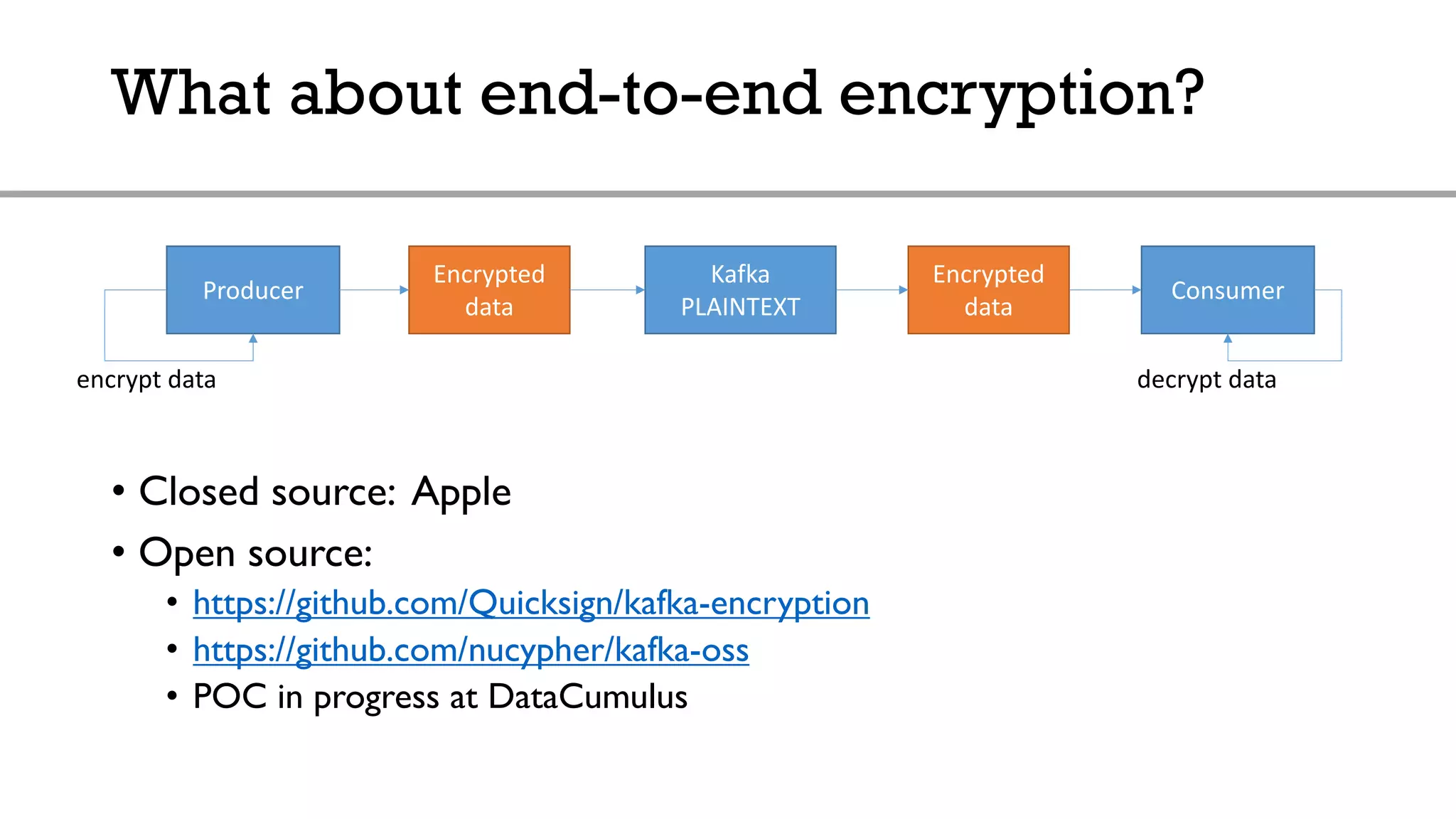 What about end-to-end encryption?
• Closed source: Apple
• Open source:
• https://github.com/Quicksign/kafka-encryption
• https://github.com/nucypher/kafka-oss
• POC in progress at DataCumulus
Producer
Kafka
PLAINTEXT
Consumer
Encrypted
data
Encrypted
data
encrypt data decrypt data
 