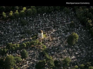 Montparnasse Cemetery