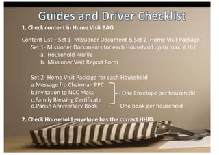 1. Check content in Home Visit BAG
Content List – Set 1- Missioner Document & Set 2- Home Visit Package
Set 1- Missioner Documents for each Household up to max. 4 HH
a. Household Profile
b. Missioner Visit Report Form
Set 2- Home Visit Package for each Household
a.Message fro Chairman PPC
b.Invitation to NCC Mass
c.Family Blessing Certificate
d.Parish Anniversary Book - One book per household
2. Check Household envelope has the correct HHID.
One Envelope per household
 