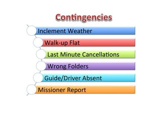 PM Briefing