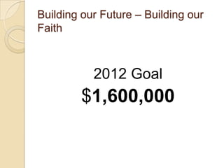 Building our Future – Building our
Faith



           2012 Goal
        $1,600,000
 