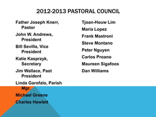 2012-2013 PASTORAL COUNCIL
Father Joseph Knerr,     Tjoan-Houw Lim
   Pastor                Maria Lopez
John W. Andrews,         Frank Mastroni
  President
                         Steve Montano
Bill Sevilla, Vice
   President             Peter Nguyen
Katie Kasprzyk,          Carlos Proano
  Secretary              Maureen Sigafoos
Jim Wallace, Past        Dan Williams
   President
Linda Garofalo, Parish
   Mgr.
Michael Greene
Charles Hewlett
 