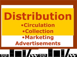 Distribution Circulation Collection Marketing Advertisements 
