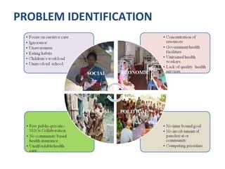 PROBLEM IDENTIFICATION
 