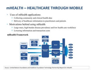 mHEALTH – HEALTHCARE THROUGH MOBILE
      Uses of mHealth applications
            Collecting community and clinical health data
            Delivery of healthcare information to practitioners and patients
     Motivations behind using mHealth
            Large mass, high burden disease prevalence and low health care workforce
            Lowering information and transaction costs

   mHealth Framework




Source: United Nations Foundation and Vodafone Foundation Technology Partnership Report On mHealth
 