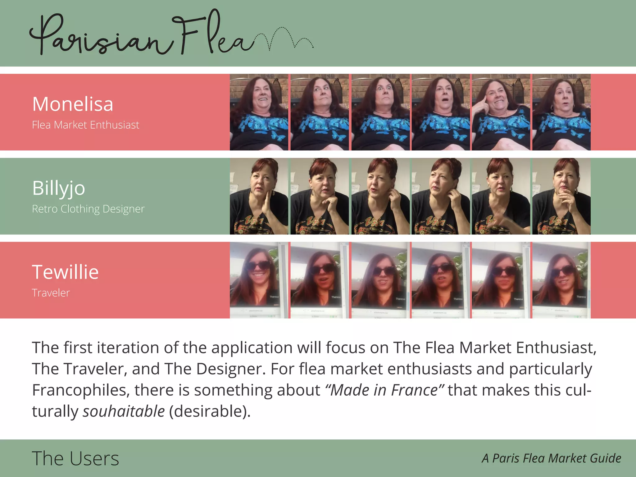 Tewillie
Traveler
Billyjo
Retro Clothing Designer
Monelisa
Flea Market Enthusiast
The Users A Paris Flea Market Guide
The first iteration of the application will focus on The Flea Market Enthusiast,
The Traveler, and The Designer. For flea market enthusiasts and particularly
Francophiles, there is something about “Made in France” that makes this cul-
turally souhaitable (desirable).
 