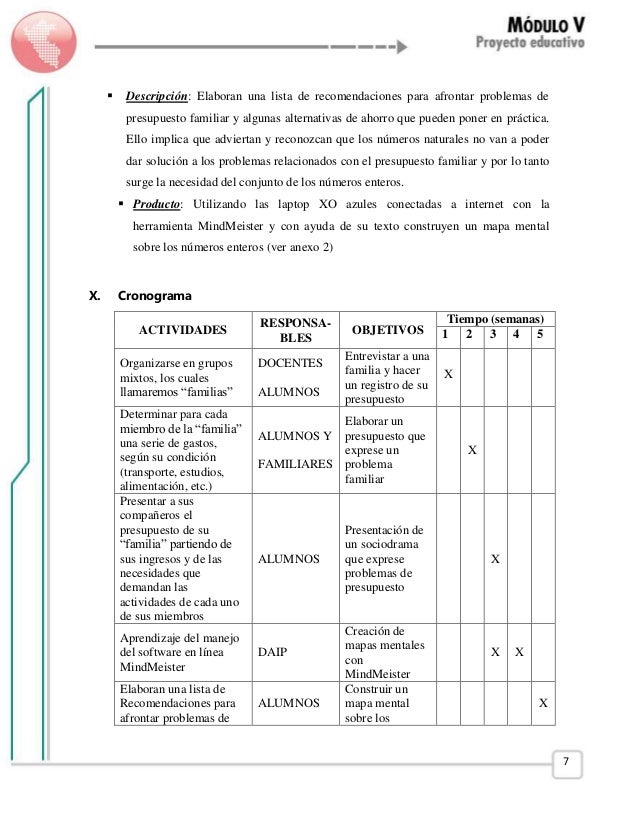 proyecto matemÁtico organizando el