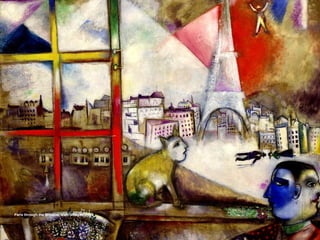 Paris through the Window, Marc Chagall, 1913
 