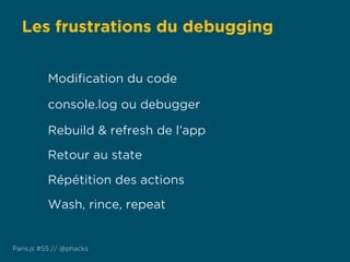 Les frustrations du debugging
Paris.js #55 // @phacks
Modiﬁcation du code
console.log ou debugger
Rebuild & refresh de l’app
Retour au state
Wash, rince, repeat
Répétition des actions
 