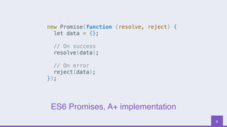 8
ES6 Promises, A+ implementation
 