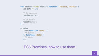 9
ES6 Promises, how to use them
 