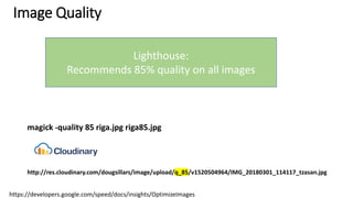 Image Quality Use “In The Wild”
500,000 mobile sites
Analyzed 3/15/18
 