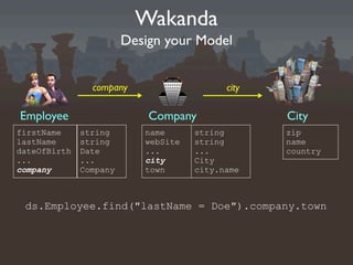 Wakanda
                        Design your Model


                company                    city

Employee                    Company               City
firstName     string       name      string       zip
lastName      string       webSite   string       name
dateOfBirth   Date         ...       ...          country
...           ...          city      City
company       Company      town      city.name



 ds.Employee.find("lastName = Doe").company.town
 