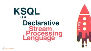 Declarative
Stream
Language
Processing
KSQLis a
 