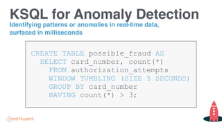 KSQL for Anomaly Detection
CREATE TABLE possible_fraud AS 
SELECT card_number, count(*) 
FROM authorization_attempts  
WINDOW TUMBLING (SIZE 5 SECONDS) 
GROUP BY card_number 
HAVING count(*) > 3;
Identifying patterns or anomalies in real-time data,
surfaced in milliseconds
 