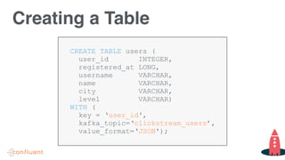 CREATE TABLE users (
user_id INTEGER,
registered_at LONG,
username VARCHAR,
name VARCHAR,
city VARCHAR,
level VARCHAR)
WITH (
key = ‘user_id',
kafka_topic=‘clickstream_users’,
value_format=‘JSON');
Creating a Table
 