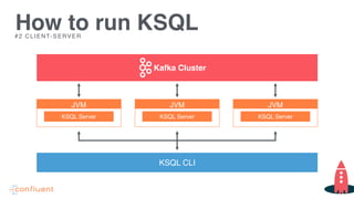 How to run KSQL
JVM
KSQL Server
KSQL CLI
JVM
KSQL Server
JVM
KSQL Server
Kafka Cluster
#2 CLIENT-SERVER
 