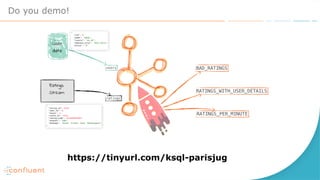 Do you demo!
https://tinyurl.com/ksql-parisjug
 