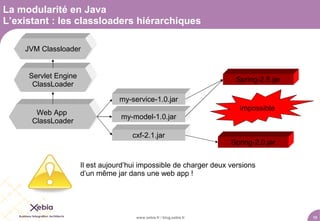 La modularité en Java
L’existant : les classloaders hiérarchiques

    JVM Classloader


     Servlet Engine                                                    Spring-2.5.jar
      ClassLoader

                                  my-service-1.0.jar
                                                                        Impossible
       Web App
                                  my-model-1.0.jar
      ClassLoader
                                      cxf-2.1.jar
                                                                      Spring-2.0.jar


                      Il est aujourd’hui impossible de charger deux versions
                      d’un même jar dans une web app !




                                       www.xebia.fr / blog.xebia.fr                     12
 