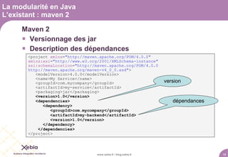 La modularité en Java
L’existant : maven 2

     Maven 2
      Versionnage des jar
      Description des dépendances
       <project xmlns="http://maven.apache.org/POM/4.0.0"
       xmlns:xsi="http://www.w3.org/2001/XMLSchema-instance"
       xsi:schemaLocation="http://maven.apache.org/POM/4.0.0
       http://maven.apache.org/maven-v4_0_0.xsd">
          <modelVersion>4.0.0</modelVersion>
          <name>My Service</name>
          <groupId>com.mycompany</groupId>                        version
          <artifactId>my-service</artifactId>
          <packaging>jar</packaging>
          <version>1.0</version>
          <dependencies>                                             dépendances
             <dependency>
                <groupId>com.mycompany</groupId>
                <artifactId>my-backend</artifactId>
                <version>1.0</version>
             </dependency>
           </dependencies>
       </project>




                                   www.xebia.fr / blog.xebia.fr                    13
 