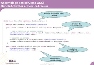 Assemblage des services OSGI
BundleActivator et ServiceTracker

                                   Gestion du cycle de vie du
                                            Bundle



                                                                     Création du
                                                                    ServiceTracker




                                                                 Injection du
                                                                ServiceTracker



                                              Fermeture du
                                             ServiceTracker
                           www.xebia.fr / blog.xebia.fr                              32
 