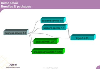 Demo OSGi
Bundles & packages



                                 backend-service-1.0


                                   backend-service-1.1

  business-service-1.0

                                                                 log4j-1.2.13
                           javax.servlet.*-2.4



                         org.osgi.service.http.*-1.2.0




                                  www.xebia.fr / blog.xebia.fr                  43
 