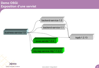 Demo OSGi
Exposition d’une servlet



                                 backend-service-1.0


                                   backend-service-1.1

  business-service-1.0

                                                                 log4j-1.2.13
                           javax.servlet.*-2.4



                         org.osgi.service.http.*-1.2.0




                                  www.xebia.fr / blog.xebia.fr                  45
 