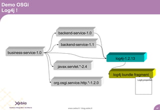 Demo OSGi
Log4j !



                           backend-service-1.0


                             backend-service-1.1

  business-service-1.0
                                                                  log4j-1.2.13

                           javax.servlet.*-2.4

                                                                 log4j bundle fragment
                                                                                 Log4j.properties
                         org.osgi.service.http.*-1.2.0




                                  www.xebia.fr / blog.xebia.fr                                      47
 