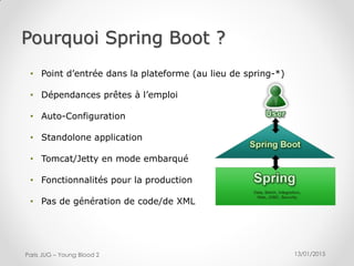 13/01/2015Paris JUG – Young Blood 2
Pourquoi Spring Boot ?
• Point d’entrée dans la plateforme (au lieu de spring-*)
• Dépendances prêtes à l’emploi
• Auto-Configuration
• Standolone application
• Tomcat/Jetty en mode embarqué
• Fonctionnalités pour la production
• Pas de génération de code/de XML
 