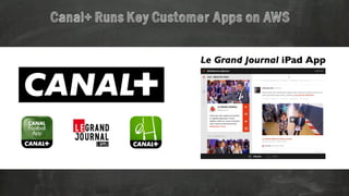 Canal+ Runs Key Customer Apps on AWS
Le Grand Journal iPad App
 