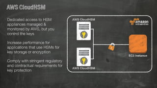 AWSCloudHSM
Dedicated access to HSM
appliances managed &
monitored by AWS, but you
control the keys
Increase performance f...