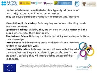 This project has received funding from the European Union’s Seventh Framework Programme
for research, technological development and demonstration under grant agreement No 643330
Leaders who become unmotivated or stale typically fail because of
personality factors rather than job performances.
They can develop unrealistic opinions of themselves and/their role.
Unrealistic optimism fallacy: Believing they are so smart that they can do
whatever they want.
Egocentrism fallacy: Believing they are the only ones who matter, that the
people who work for them don't count.
Omniscience fallacy: Believing they know everything and seeing no limits to
their knowledge.
Omnipotence fallacy: Believing they are all powerful and therefore
entitled to do what they want.
Invulnerability fallacy: Believing they can get away with doing what
they want because they are too clever to get caught; even if they
are caught, believing they will go unpunished because of their
importance.
 