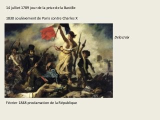 14 julliet 1789 jour de la prise de la Bastille
1830 soulèvement de Paris contre Charles X
Delacroix
Février 1848 proclamation de la République
 
