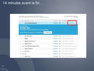 14 minutes avant la fin… 
16 
 