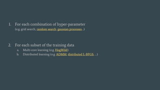 1. For each combination of hyper-parameter
(e.g. grid search, random search, gaussian processes…)
2. For each subset of the training data
a. Multi-core learning (e.g. HogWild)
b. Distributed learning (e.g. ADMM, distributed L-BFGS, …)
 