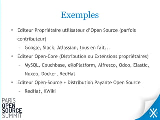 Exemples
• Editeur Propriétaire utilisateur d’Open Source (parfois
contributeur)
– Google, Slack, Atlassian, tous en fait....