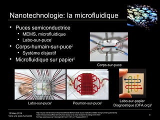 15 Mars 2014
Vers une post-humanité
Nanotechnologie: la microfluidique
6
 Puces semiconductrice
 MEMS, microfluidique
 ...