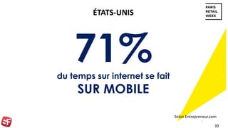 71%du temps sur internet se fait
SUR MOBILE
39
ÉTATS-UNIS
Selon Entrepreneur.com
 