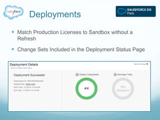 Deployments 
 Match Production Licenses to Sandbox without a 
Refresh 
 Change Sets Included in the Deployment Status Page 
 