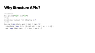 // DataFrame
data.groupBy("dept").avg("age")
// SQL
select dept, avg(age) from data group by 1
// RDD
data.map { case (dept, age) => dept -> (age, 1) }
.reduceByKey { case ((a1, c1), (a2, c2)) => (a1 + a2, c1 + c2) }
.map { case (dept, (age, c)) => dept -> age / c }
 