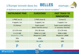 #ParisSEW
INSTRUMENT PME EUROSTARS FAST TRACK TO
INNOVATION
1 PME (ou 2) 2 PME (max 4) 3 (max 5)
4 appels / an 2 appels / ...